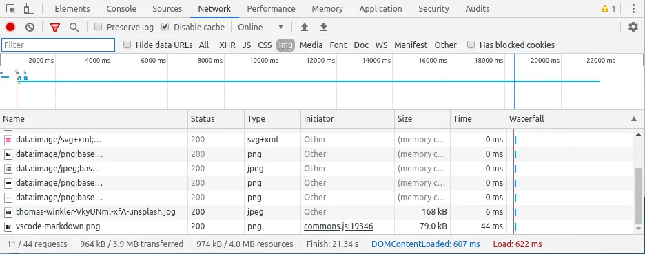 Analyzing featured image file size in Chrome&#x27;s development tools 